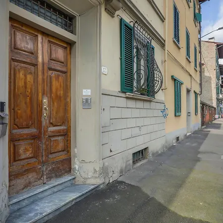 Angelico Urban Loft